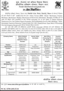 Bihar ITI Campus Vacancy 2026