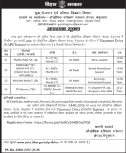 Bihar ITI Campus Vacancy 2026