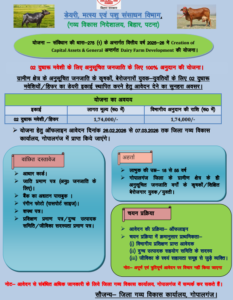 Bihar Dairy Farm Yojana 2026