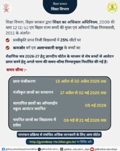 Bihar Gyandeep Portal Admission 2026