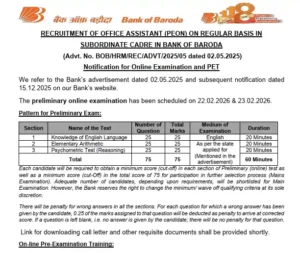 Bank of Baroda Office Assistant Admit Card 2026