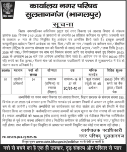 Bihar Tax Collector Recruitment 2026