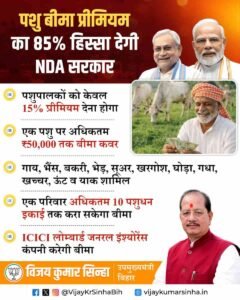 Bihar Pashu Bima Yojana 2026