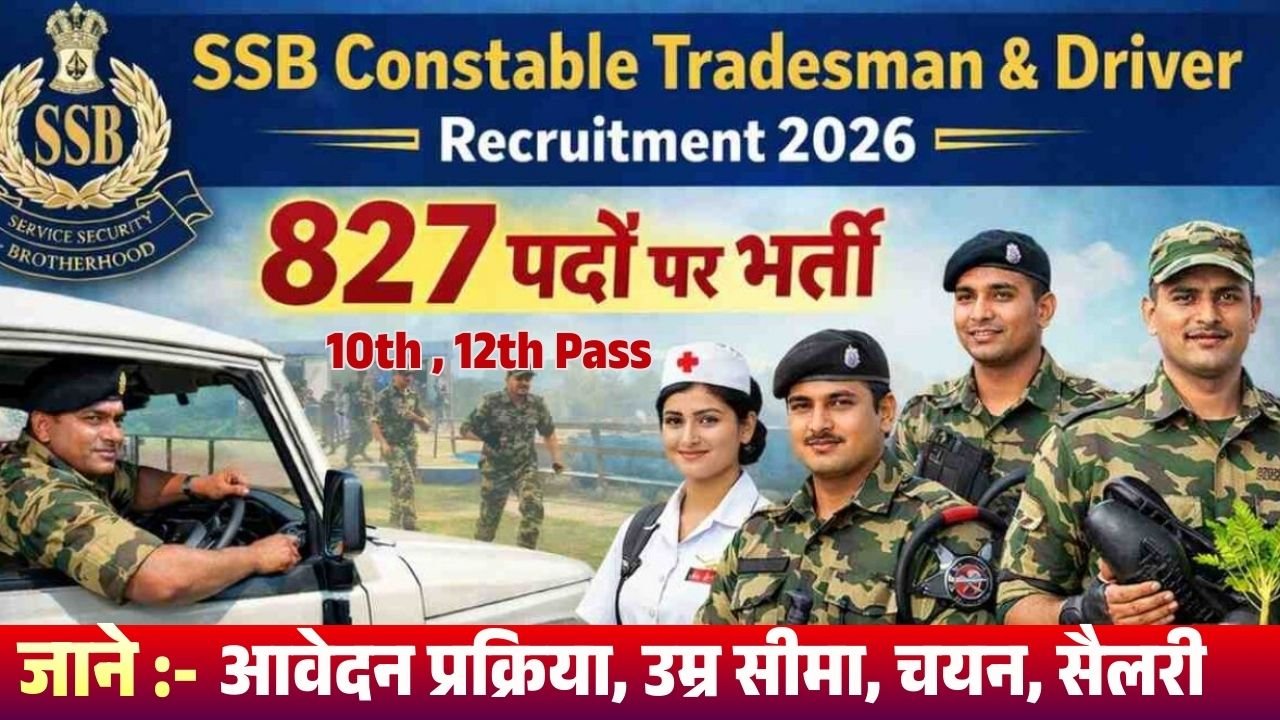 SSB Constable Tradesman & Driver Recruitment 2026