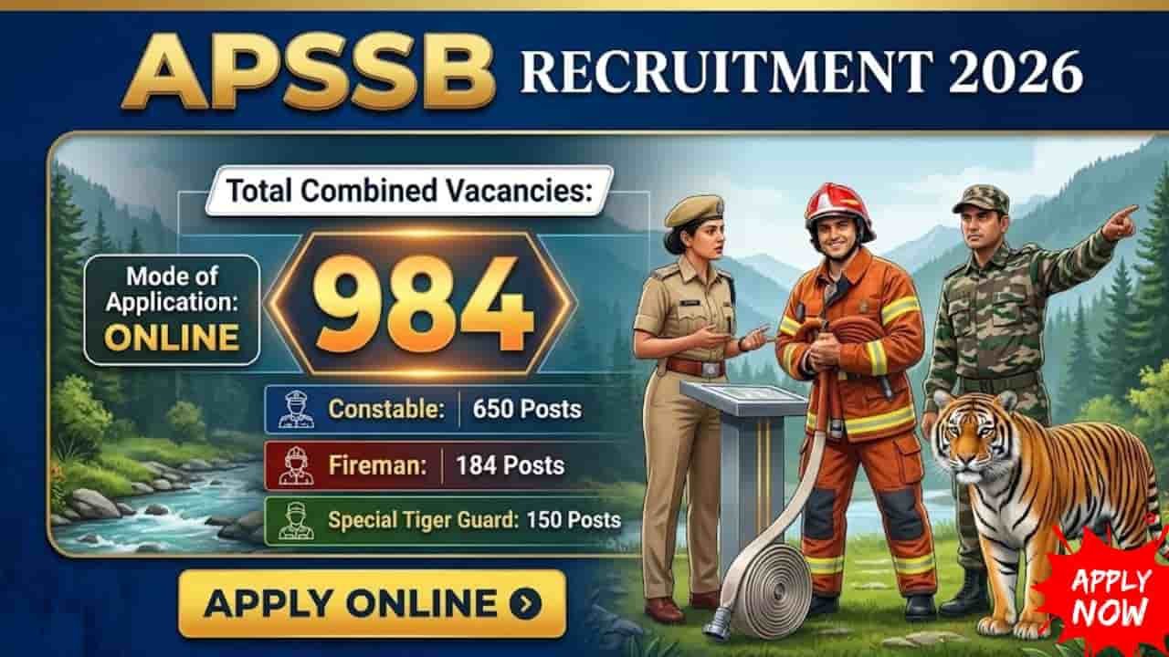 APSSB Various Posts Recruitment 2026