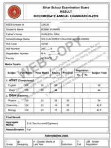 Bihar Board 12th Topper List 2026