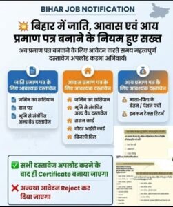 Bihar RTPS Aay Jati Niwas Certificate New Rule 2026