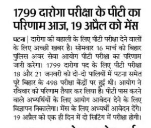 Bihar Police SI Result 2026: