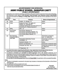 Army Public School Danapur Cantt Bharti 2026