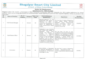 Bhagalpur Smart City Recruitment 2026