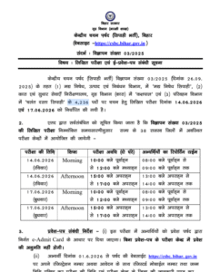 Bihar Police Prohibition Constable Vacancy 2025 Exam Date