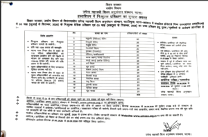 Bihar Upendra Maharathi Handicraft Training 2026