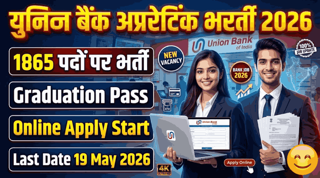 Union Bank of India Apprentice Recruitment 2026