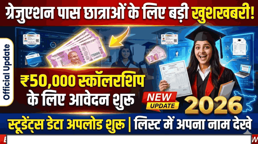 Mukhyamantri Kanya Utthan Yojana Graduation 2026