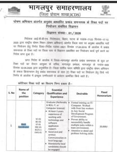 Bihar Block Coordinator Recruitment 2026